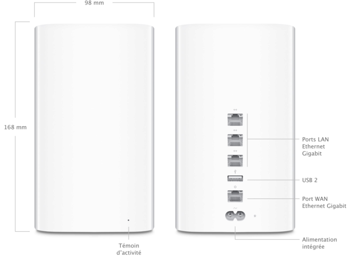APPLE ROUTEUR AIRPORT EXTREME 802.11AC-INT