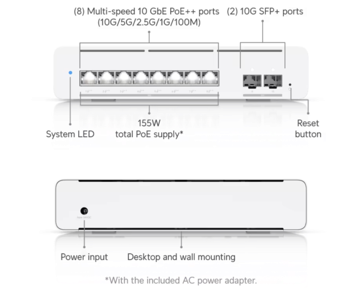 UBIQUITI SWITCH XG8