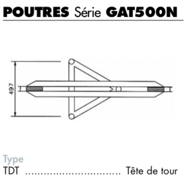 EMBASE + TETE DE PONT POUTRE 500 TRI